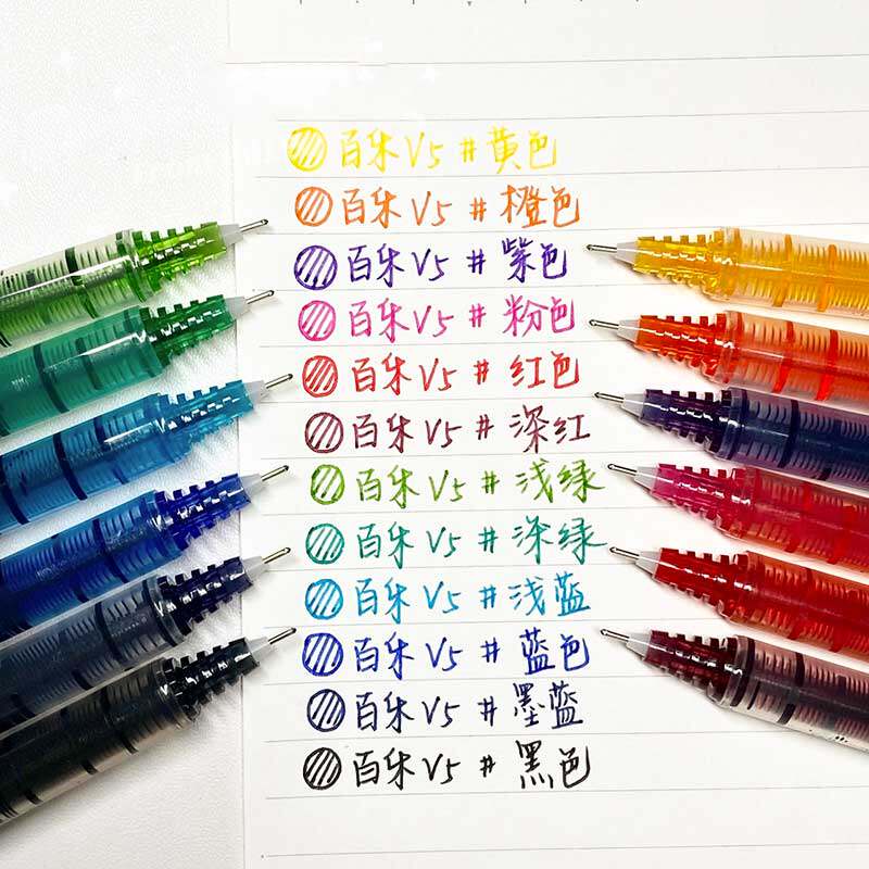 Długopis rollerball Pilot V5 z – Pilot Pen V5 recenzja i cena